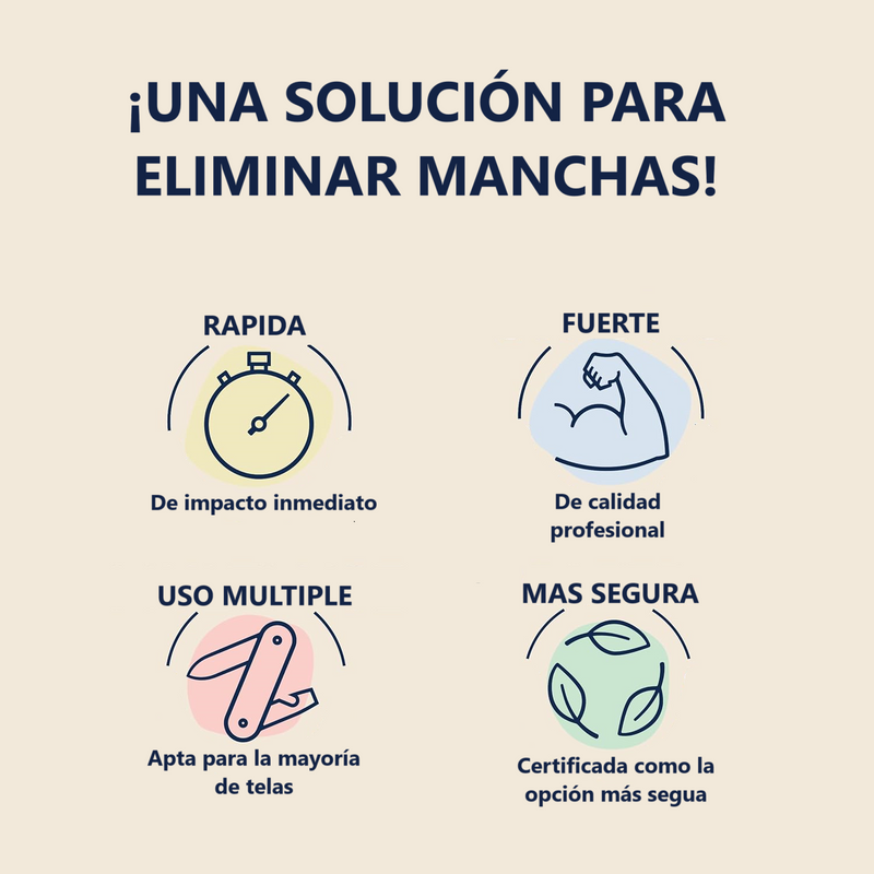 StainTreater™- Spray quita manchas de ropa